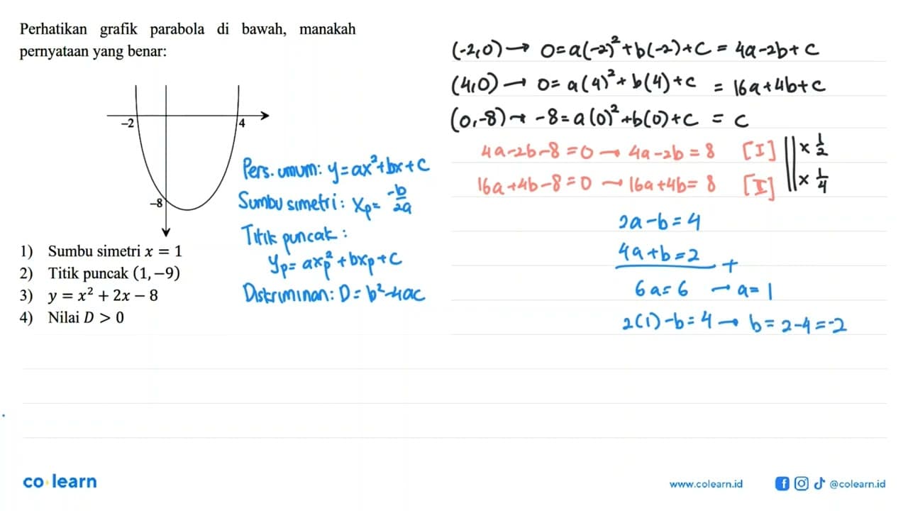 Perhatikan parabola grafik di bawah.; manakah pernyataan