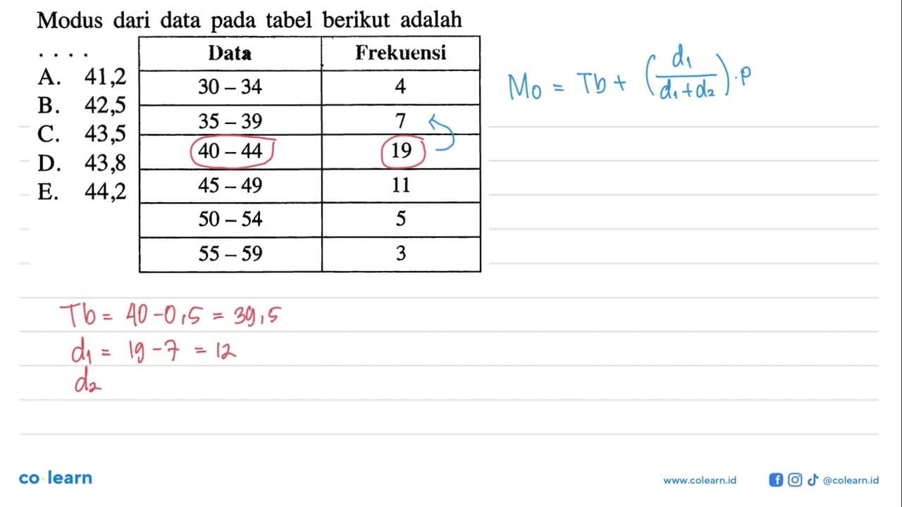 Modus dari data pada tabel berikut adalah.... Data