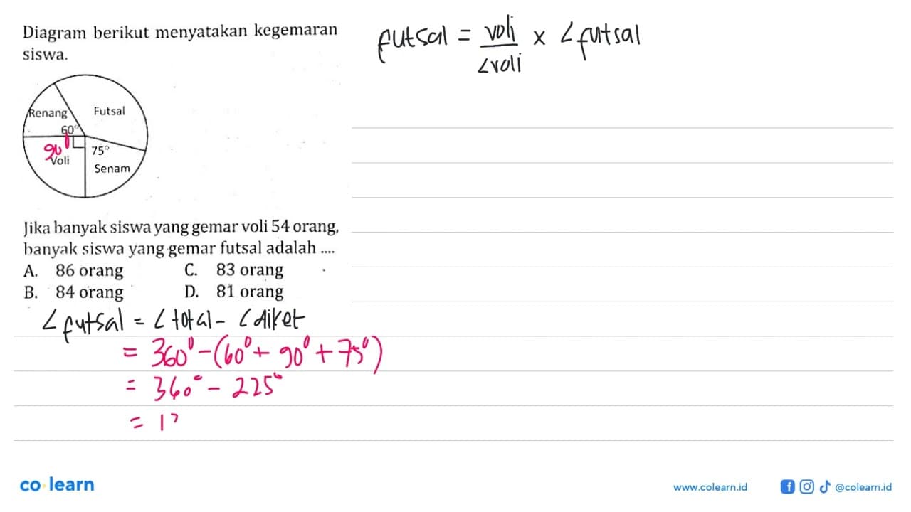 Diagram berikut menyatakan kegemaran siswa. Renang 60