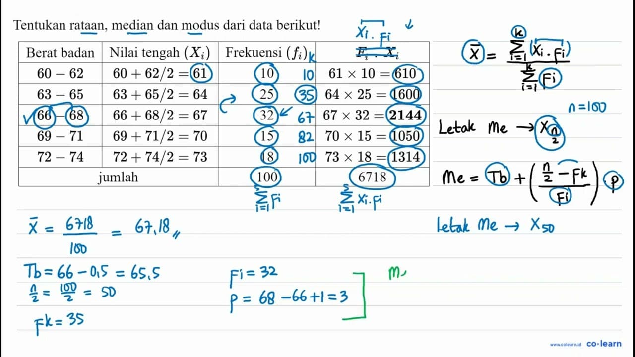 Tentukan rataan, median dan modus dari data berikut! Berat