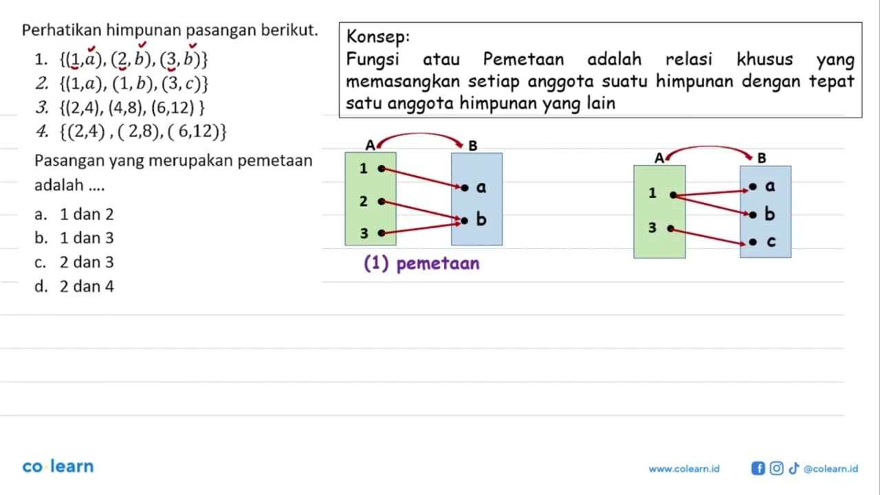 Perhatikan himpunan pasangan berikut.1.