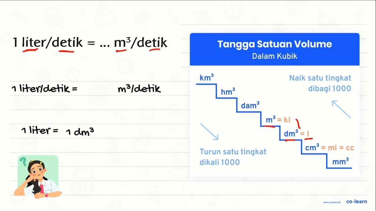 1 liter/detik =... m^(3) / detik