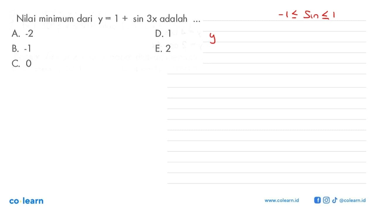 Nilai minimum dari y=1 + sin (3x) adalah