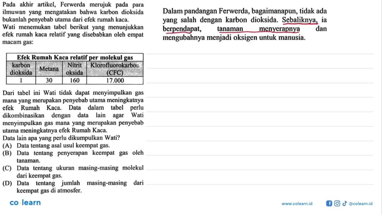 Pada akhir artikel, Ferwerda merujuk pada para ilmuwan yang