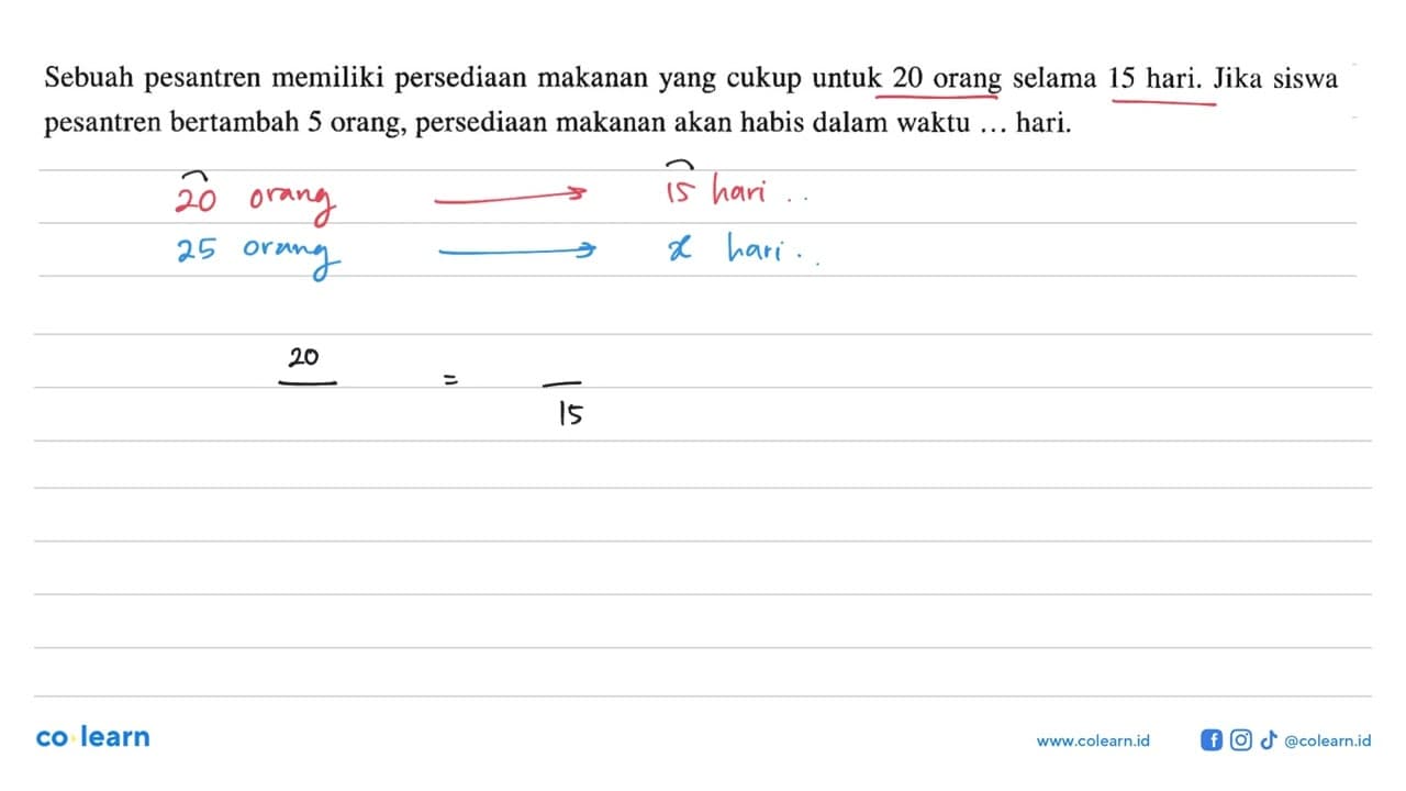 Sebuah pesantren memiliki persediaan makanan yang cukup