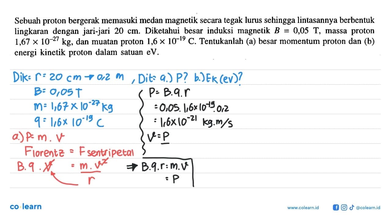 Sebuah proton bergerak memasuki medan magnetik secara tegak