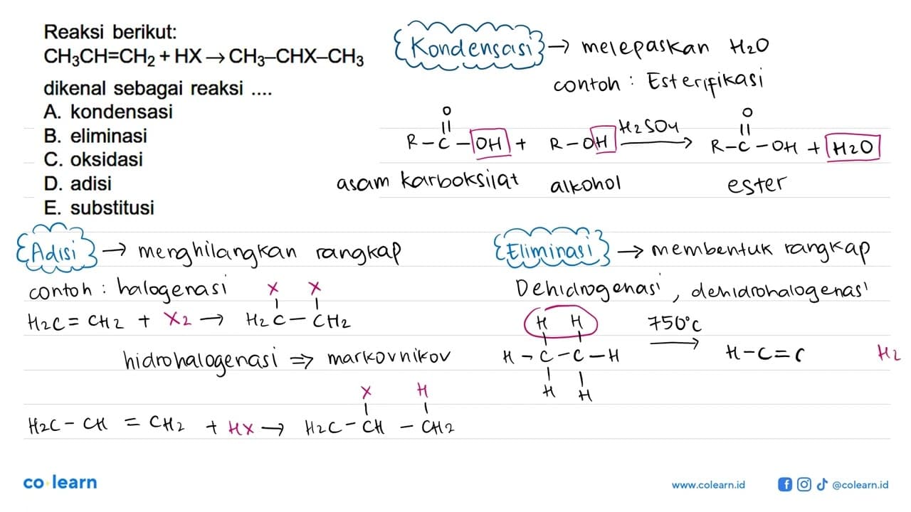 Reaksi berikut:CH3 CH=CH2+HX -> CH3-CHX-CH3 dikenal sebagai