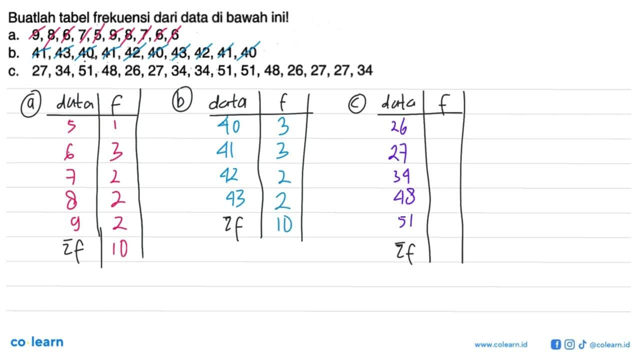 Buatlah tabel frekuensi dari data di bawah ini! a.