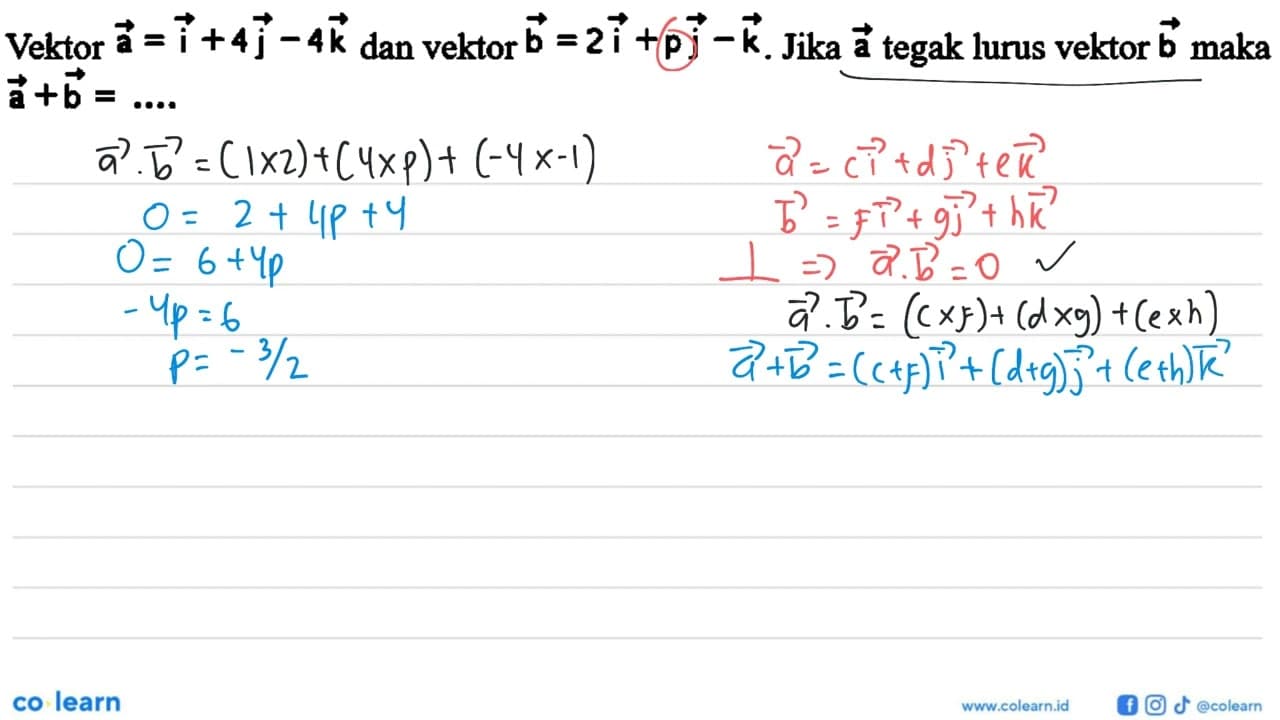 Vektor a=i+4j-4k dan vektor b=2i+pj-k. Jika a tegak lurus