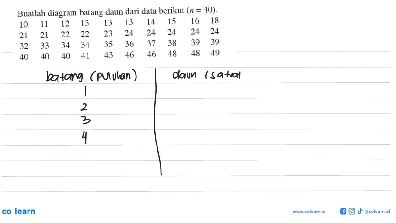 Buatlah diagram batang daun dari data berikut (n=40).10 11