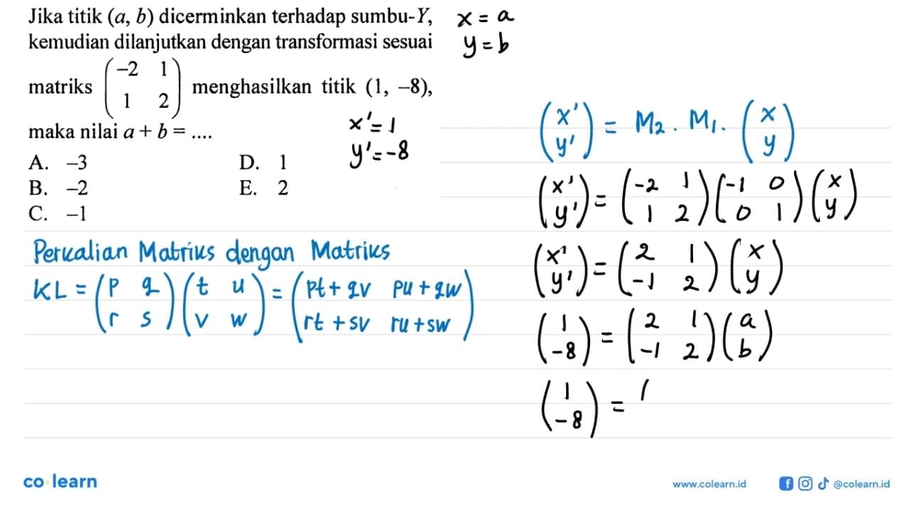 Jika titik (a, b) dicerminkan terhadap sumbu-Y, kemudian