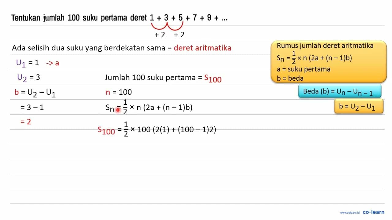 Tentukan jumlah 100 suku pertama deret 1+3+5+7+9+... .