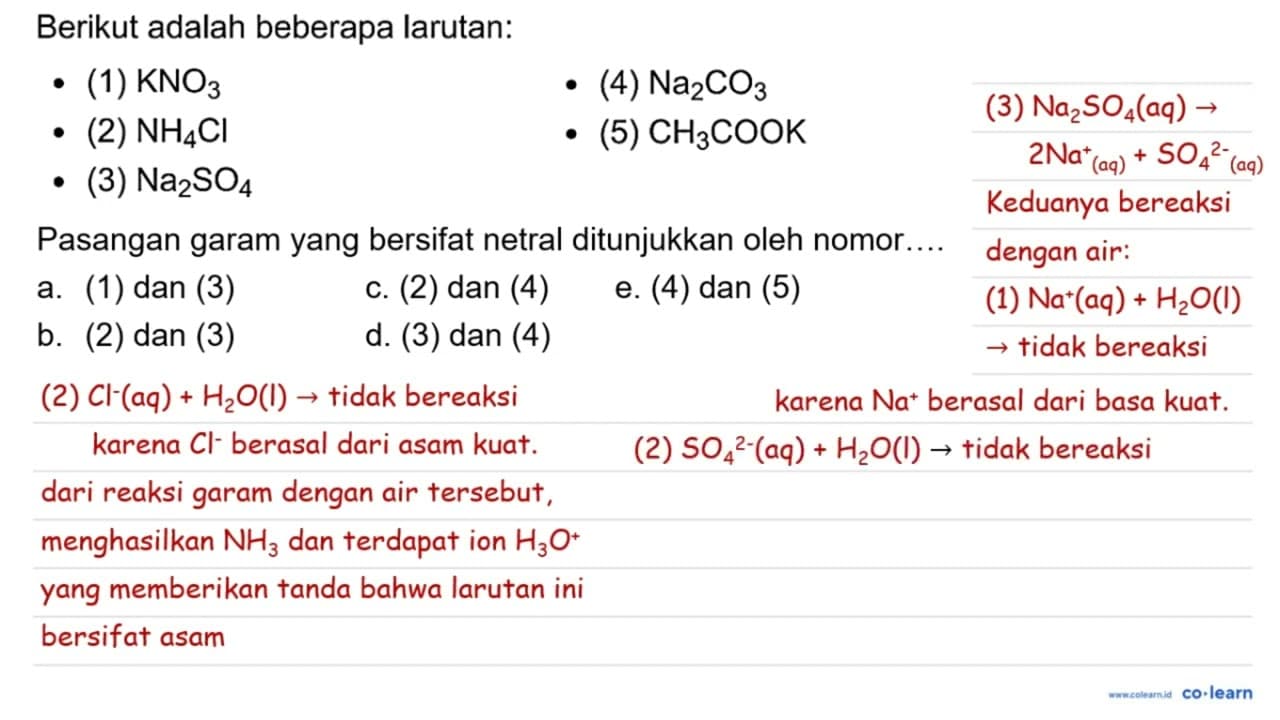 Berikut adalah beberapa larutan: - (1) KNO3 - (4) Na2 CO3 -