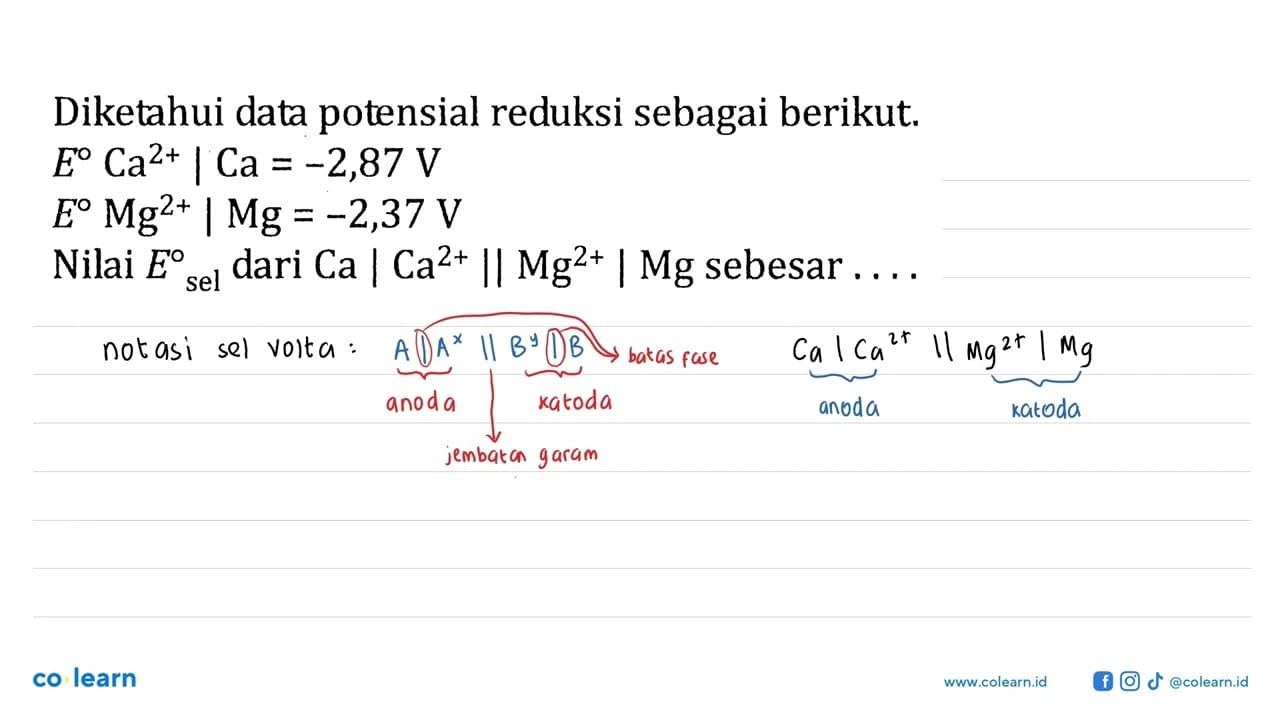 Diketahui data potensial reduksi sebagai berikut. E^0