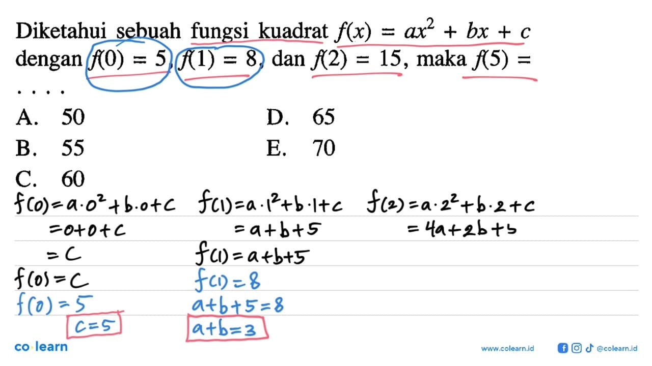 Diketahui sebuah fungsi kuadrat f(x) = ax^2 + bx + c dengan