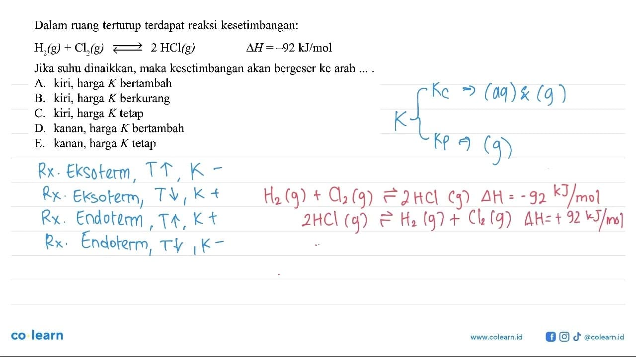 Dalam ruang tertutup terdapat reaksi