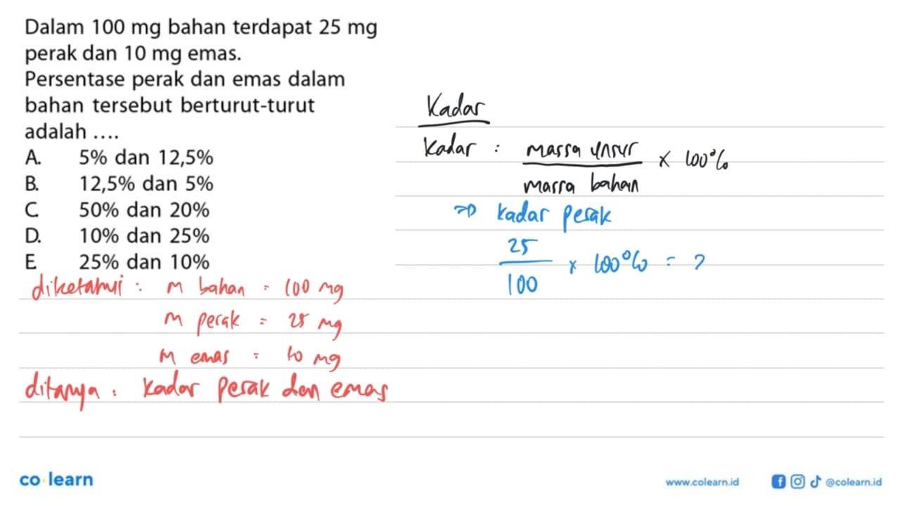 Dalam 100 mg bahan terdapat 25 mg perak dan 10 mg emas.