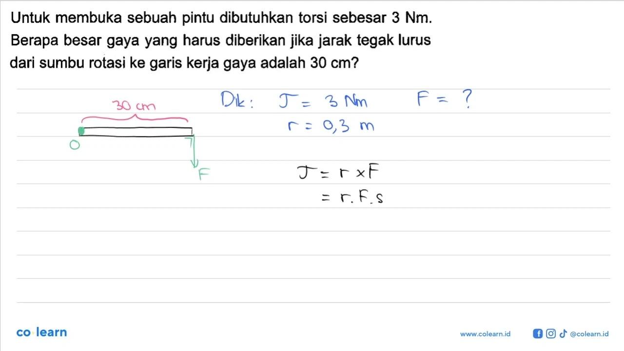 Untuk membuka sebuah pintu dibutuhkan torsi sebesar 3 Nm.