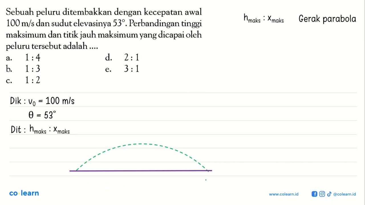 Sebuah peluru ditembakkan dengan kecepatan awal 100 m/s dan