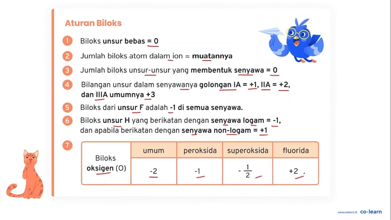 Unsur Br dapat membentuk beberapa senyawa, yaitu: (1)