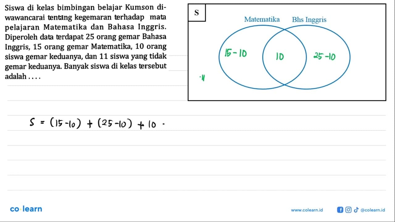 Siswa di kelas bimbingan belajar Kumson di- wawancarai