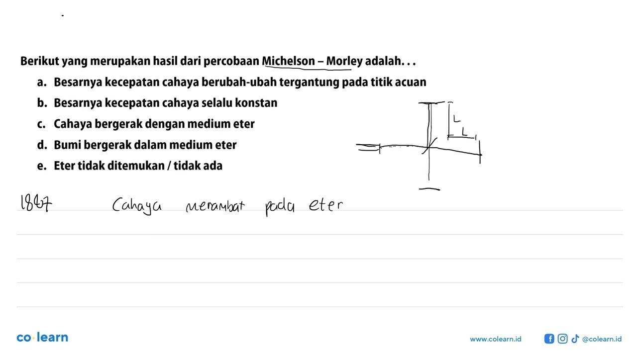 Berikut yang merupakan hasil dari percobaan Michelson -