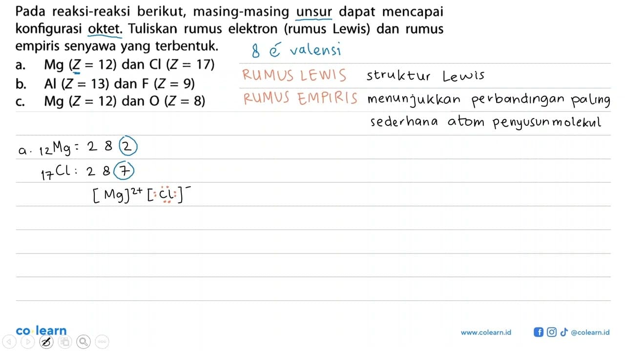 Pada reaksi-reaksi berikut, masing-masing unsur dapat