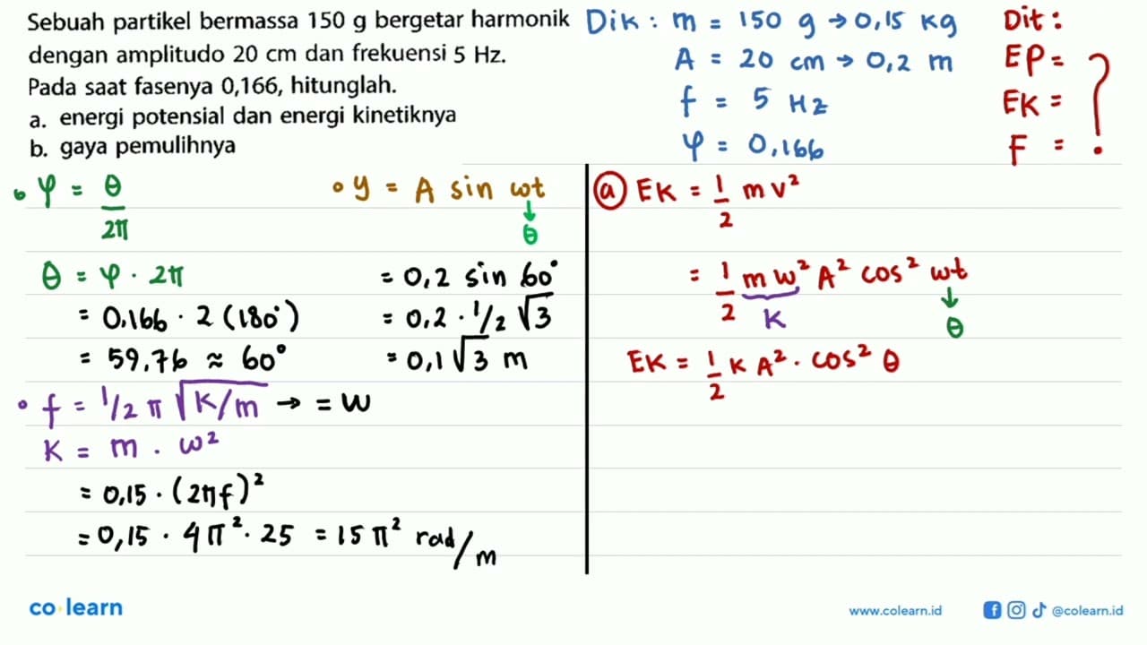 Sebuah partikel bermassa 150 g bergetar harmonik dengan