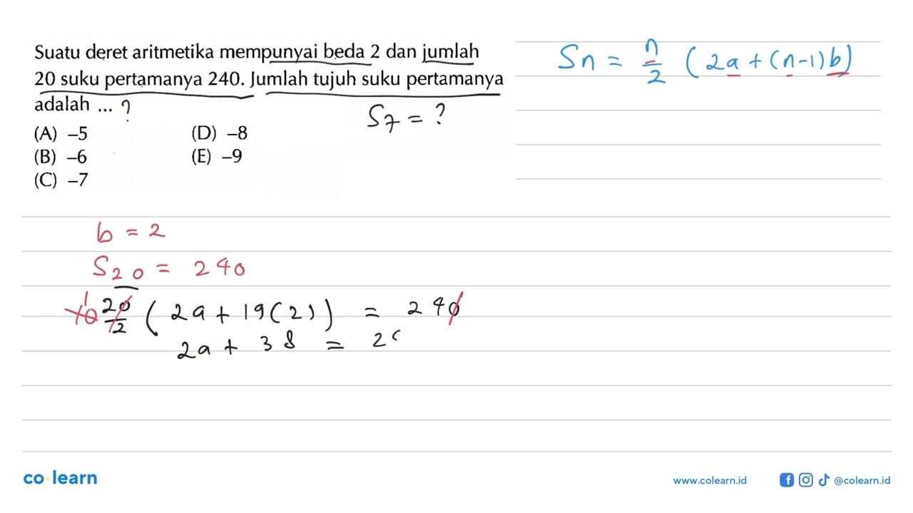 Suatu deret aritmetika mempunyai beda 2 dan jumlah 20 suku