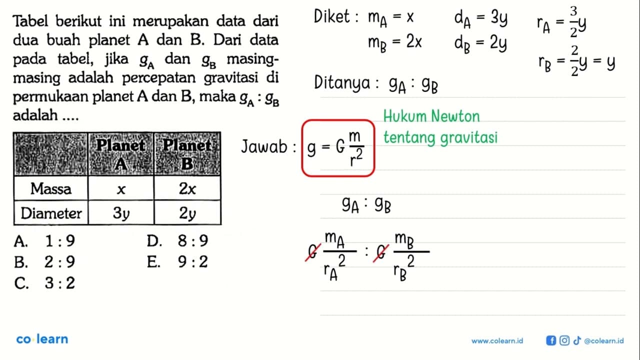 Tabel berikut ini merupakan data dari dua buah planet A dan