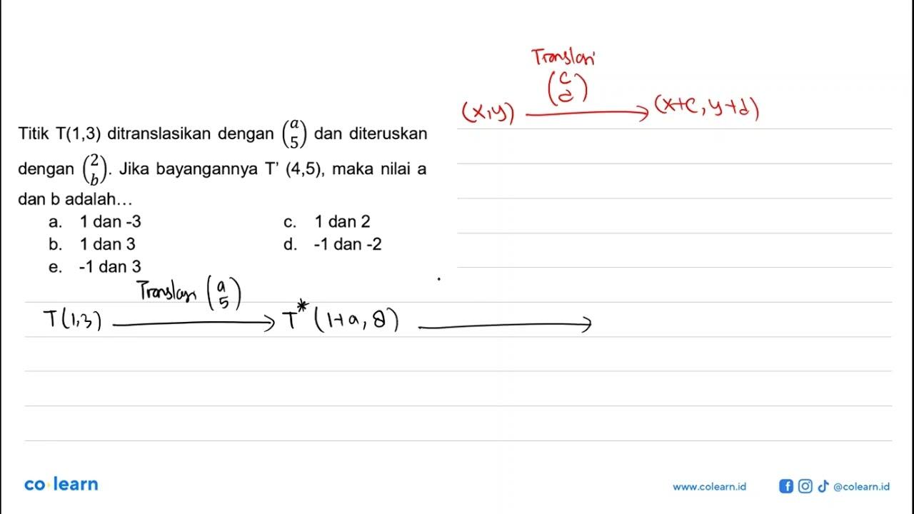 Titik T(1,3) ditranslasikan dengan (a 5) dan diteruskan