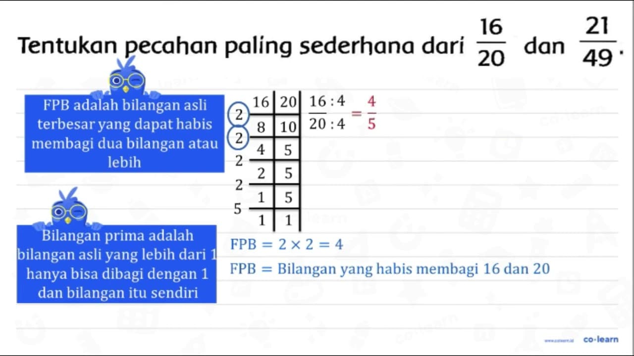 Tentukan pecahan paling sederhana dari (16)/(20) dan