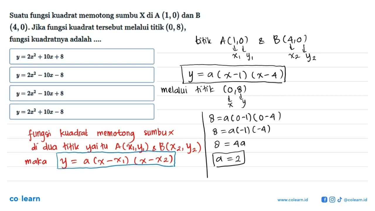 Suatu fungsi kuadrat memotong sumbu X di A (1, 0) dan B (4,