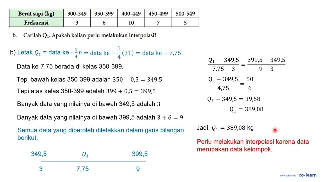 Menjelang Hari Raya Kurban, biasanya para peternak sapi