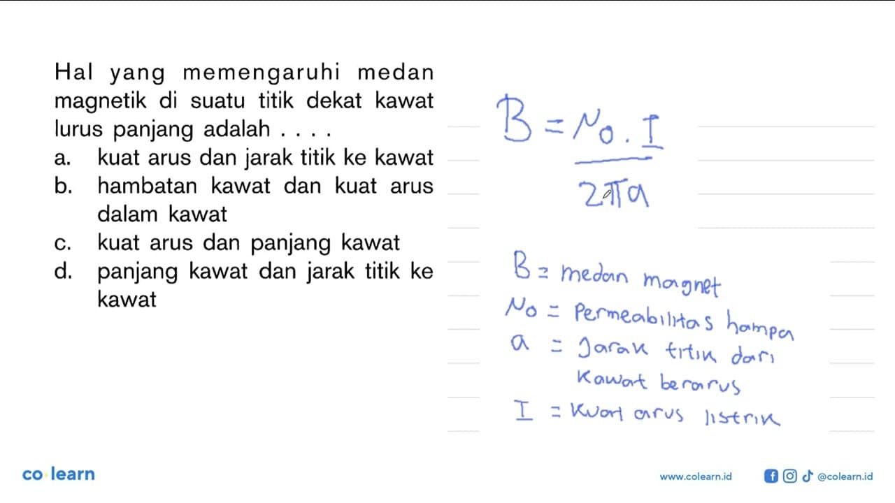 Hal yang memengaruhi medan magnetik di suatu titik dekat