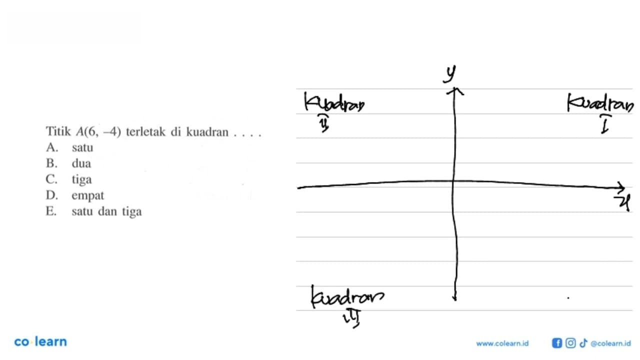Titik A(6, -4) terletak di kuadran A. satu B dua C. tiga D