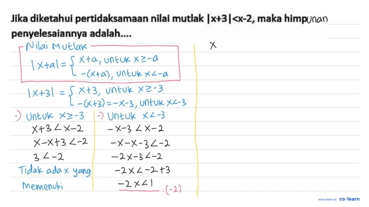 Jika diketahui pertidaksamaan nilai mutlak |x+3|<x-2 , maka