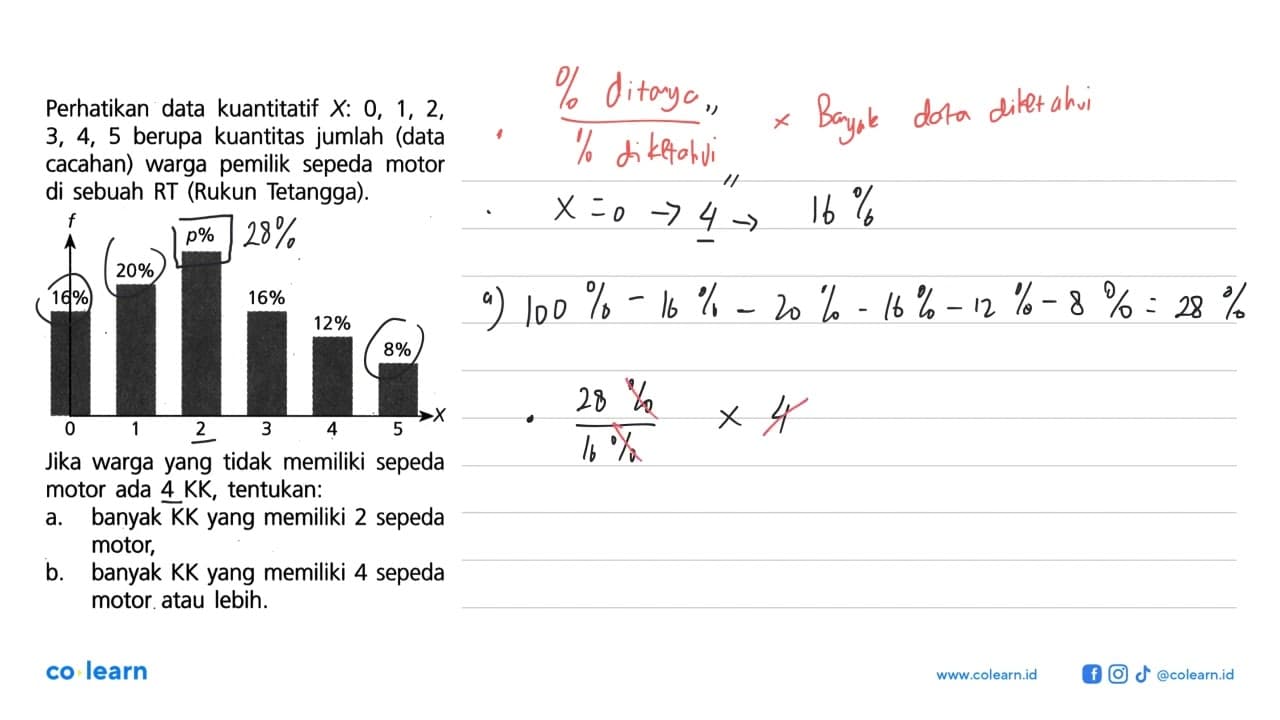 Perhatikan data kuantitatif X: 0,1,2,3,4,5 berupa kuantitas