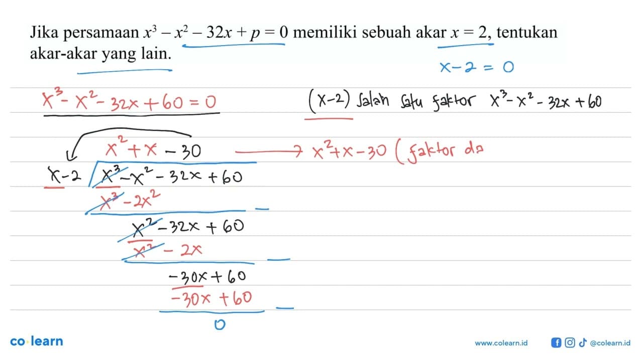 Jika persamaan x^3-x^2-32x+p=0 memiliki sebuah akar x=2,