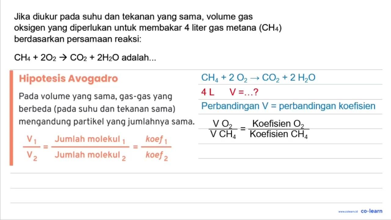 Jika diukur pada suhu dan tekanan yang sama, volume gas