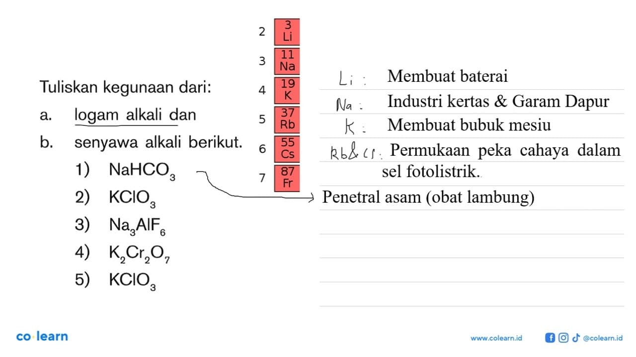 Tuliskan kegunaan dari: a. logam alkali dan b. senyawa