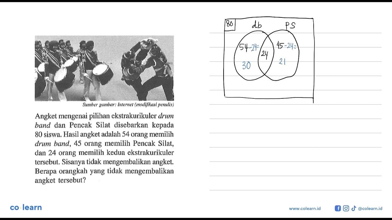 Angket mengenai pilihan ekstrakurikuler drum band dan