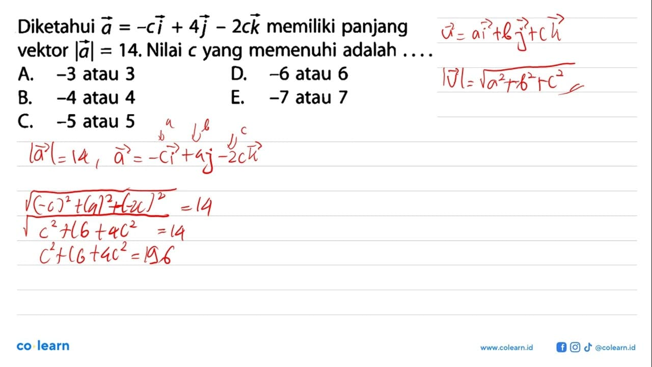 Diketahui a=-c i+4j-2c k memiliki panjang vektor |a|=14 .