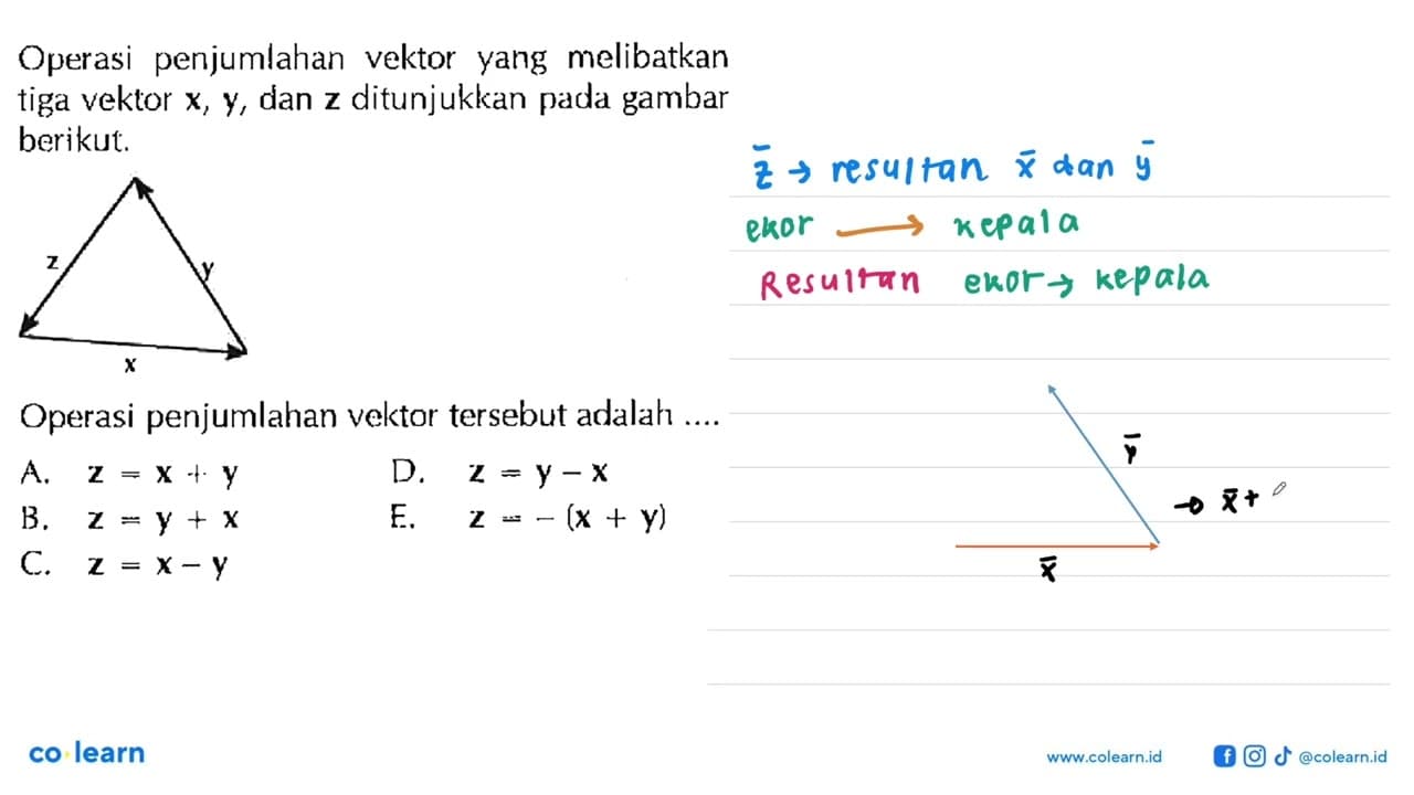 Operasi penjumlahan vektor yang melibatkan tiga vektor x,