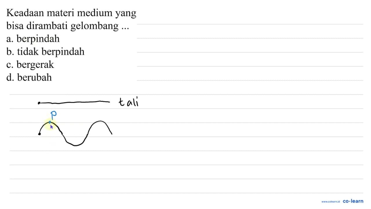 Keadaan materi medium yang bisa dirambati gelombang ...