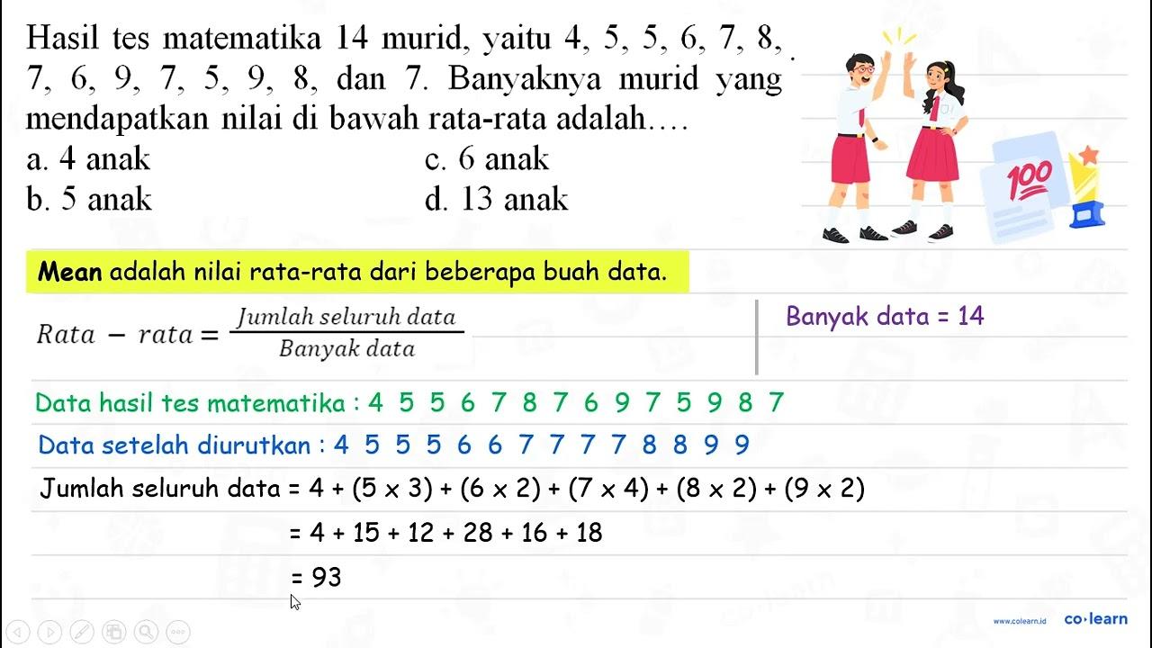 Hasil tes matematika 14 murid, yaitu 4,5,5,6,7,8 ,