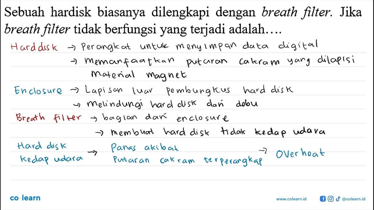 Sebuah hardisk biasanya dilengkapi dengan breath filter.