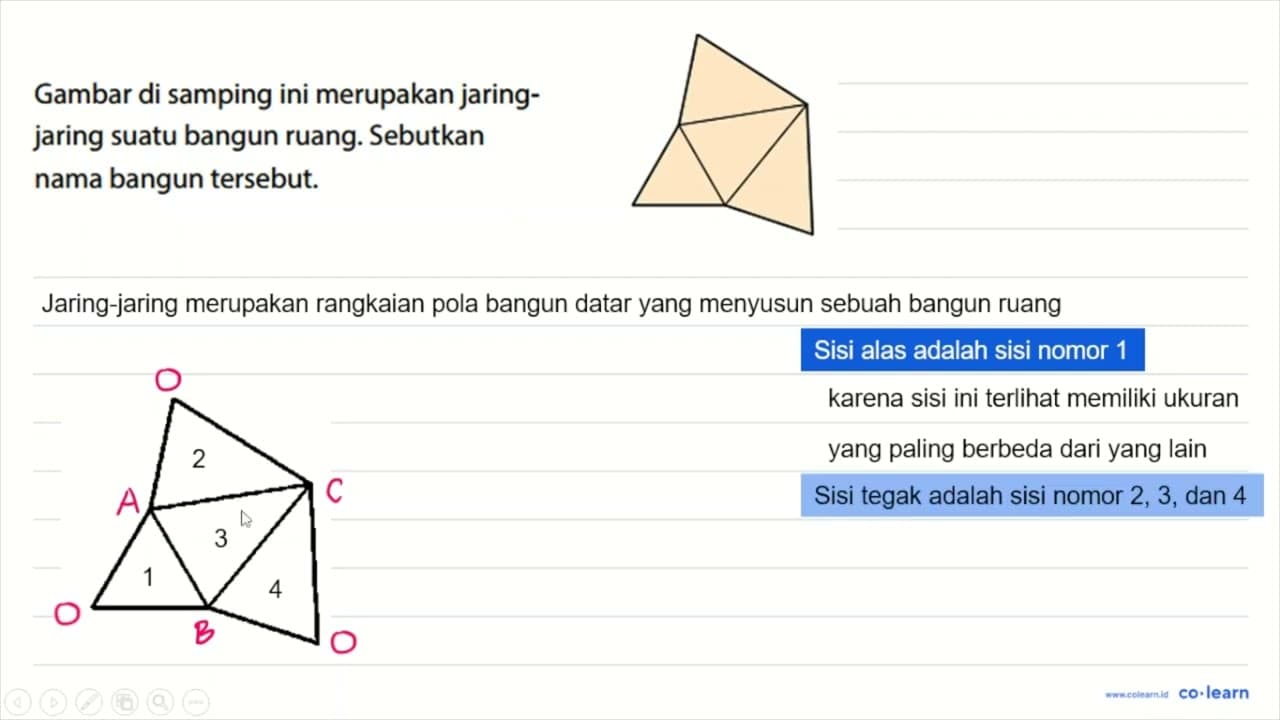 Gambar di samping ini merupakan jaring - jaring suatu