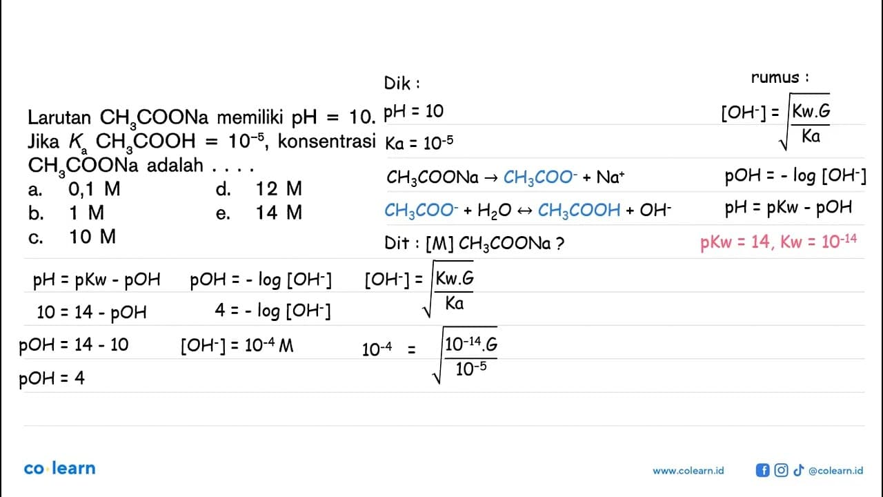 Larutan CH3COONa memiliki pH=10 . Jika Ka CH3COOH=10^-5 ,