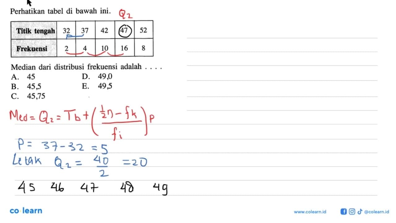 Perhatikan tabel di bawah ini. Titik tengah 32 37 42 47 52